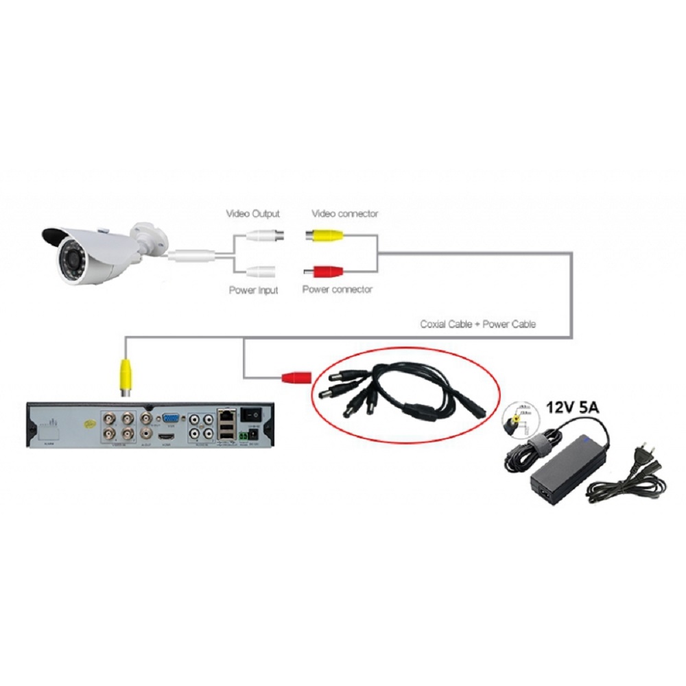 1 en 4 Adaptateur splitter cordon pour alimentation caméra de surveillance – Image 2