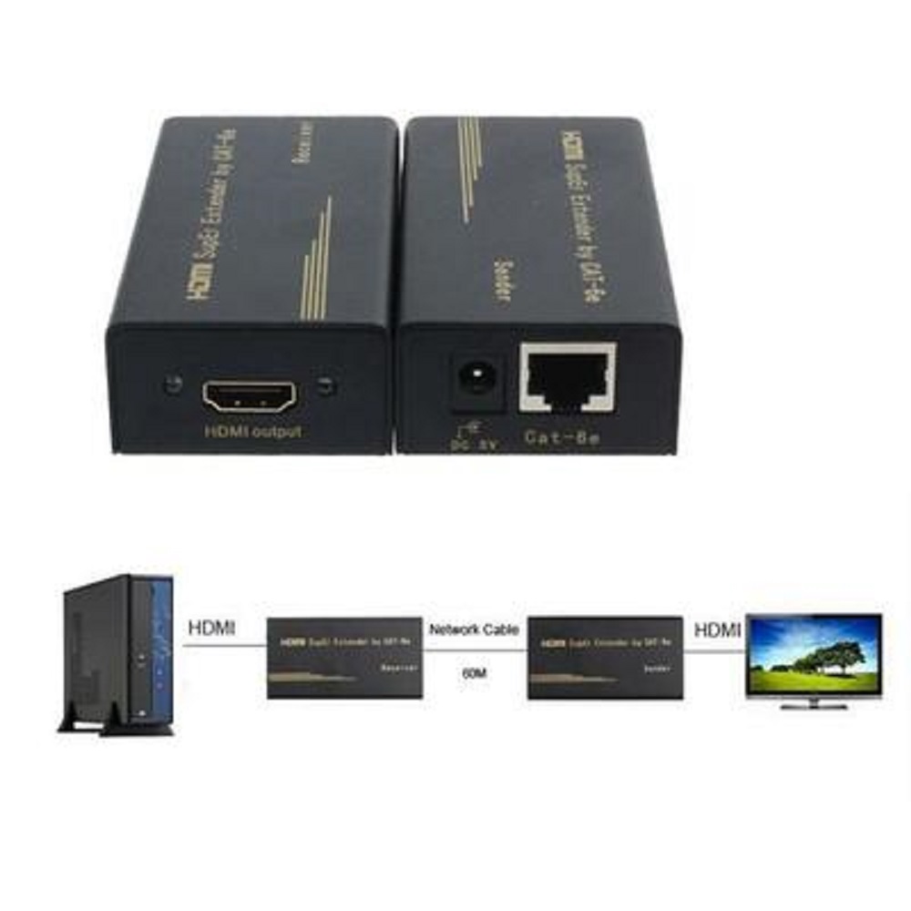 HDMI EXTENDER OVER RJ45 HDMI-TR01