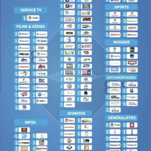 Bouquet StarTimes English - 148 Chaines Films Sports Documentaires