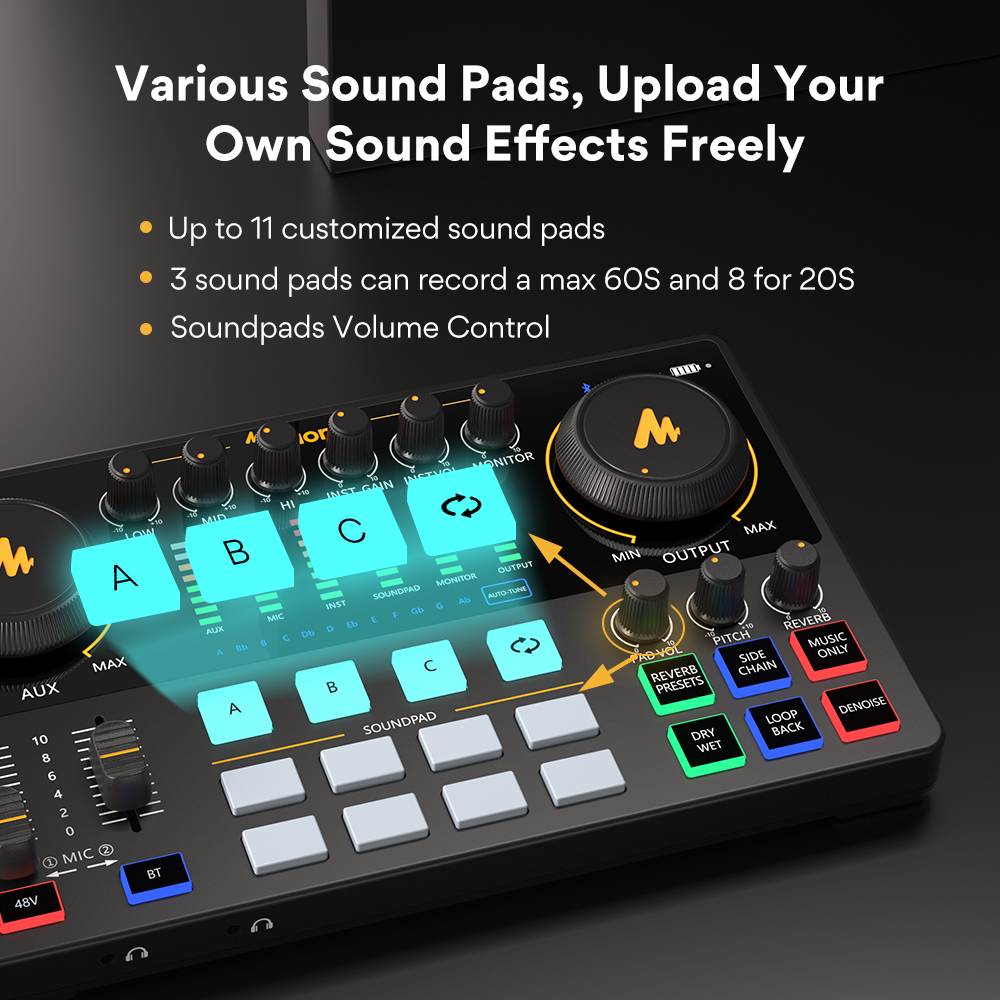 Maono-Wild audio AME2, carte son, tout-en-un, portable, studio de podcast pour statique, streaming en direct, YouTube, PC AI0001 – Image 4