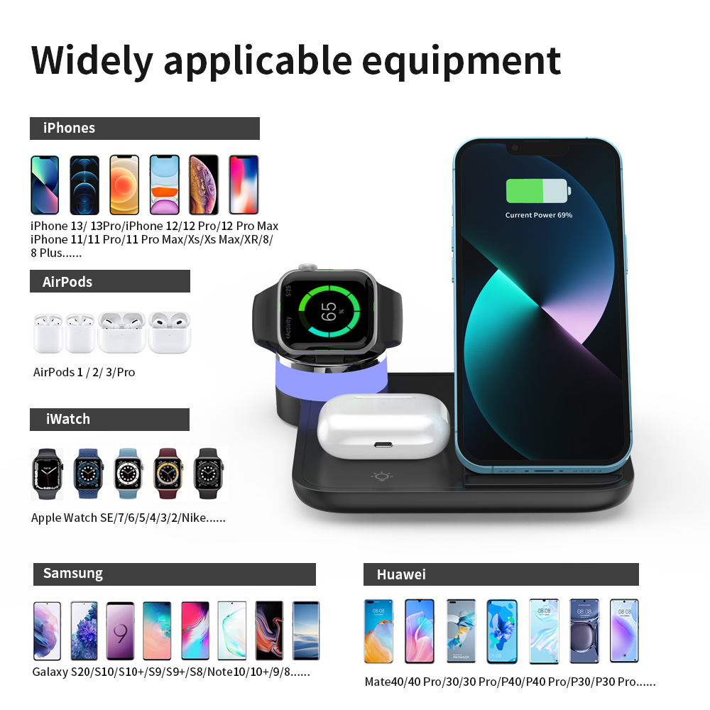 Support de chargeur rapide sans fil, station de charge pliable S6, 8 lumières, 4 en 1, iPhone 14, 13, 12, 11Pro Max, iWatch 8, 7, AirPods, 30W AI0001 – Image 2