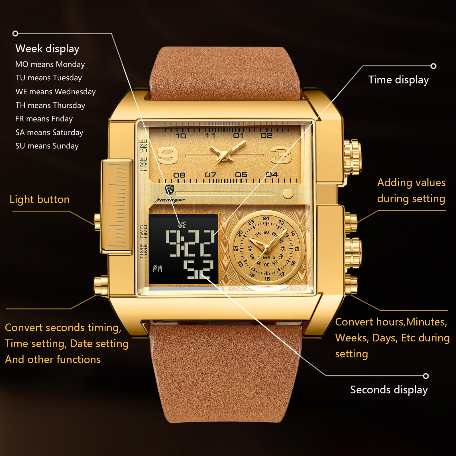 POEDAGAR-Montre-Bracelet de Luxe pour Homme, Rectangulaire, Étanche, Shoe, Jour, Semaine, Numérique, Multifonction, Montres à Quartz AI0001 – Image 4