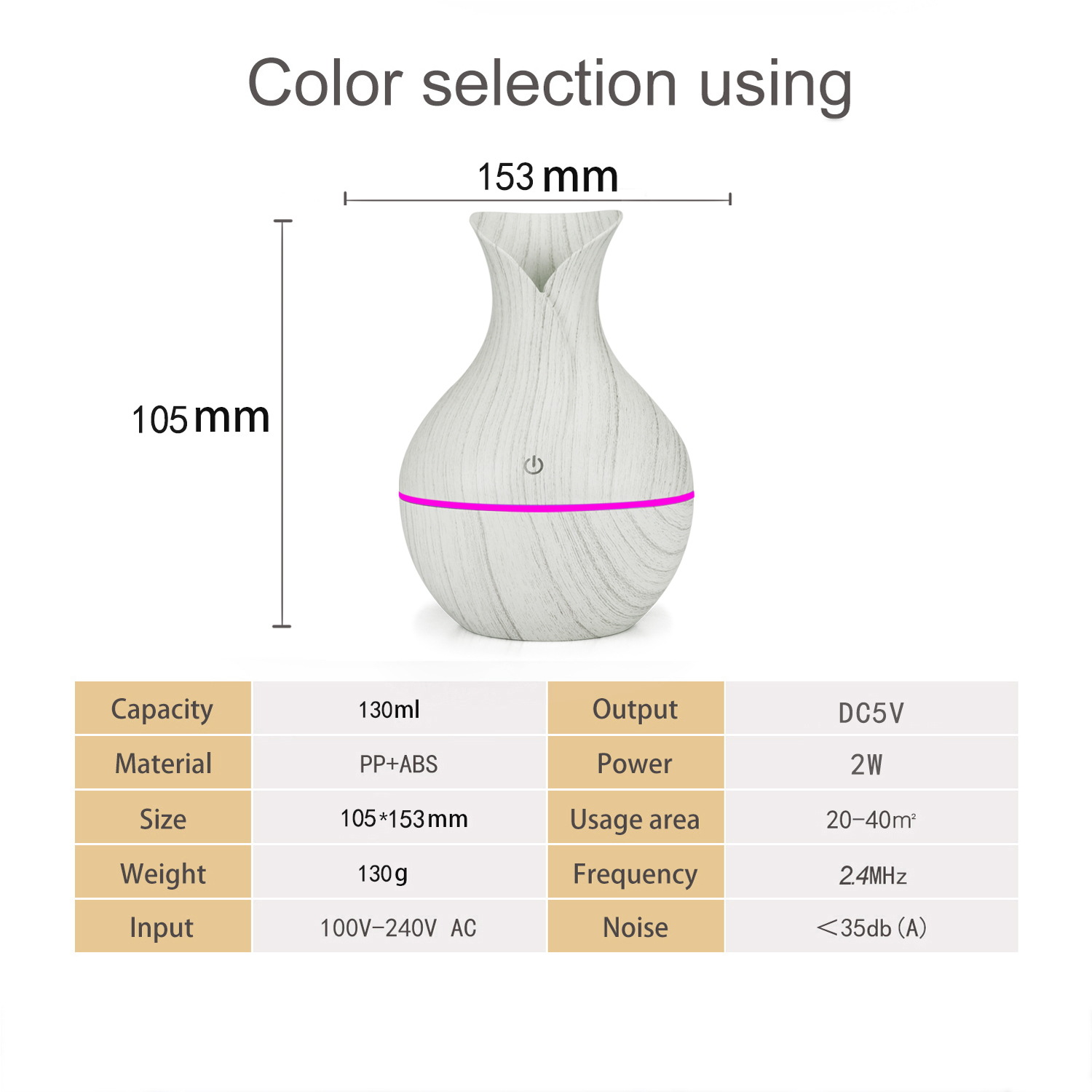 Mini humidificateur d'air avec lumière colorée, diffuseur d'huiles essentielles, brumisateur USB, maison, bureau, voiture, 200ml AI0001 – Image 3