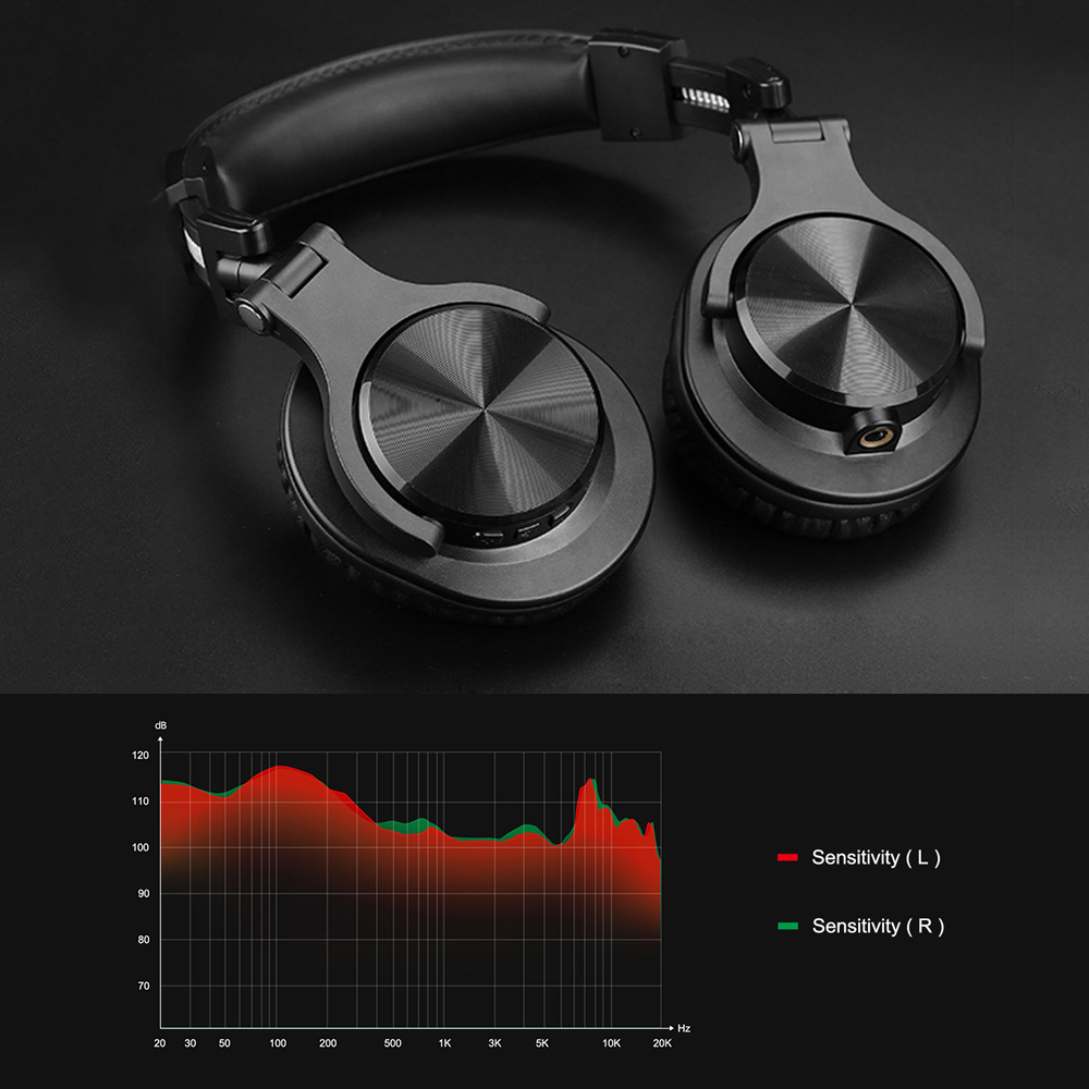 Moniteur d'instruments de musique sans fil et filaire, casque d'écoute avec câbles Audio de 3.5mm et 6.5mm, pour Piano et guitare électrique AI0001 – Image 3