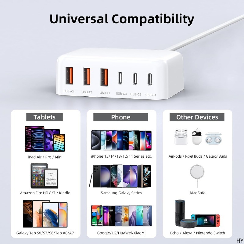 Chargeur rapide USB C, chargement portable, 100W AI0001 – Image 5