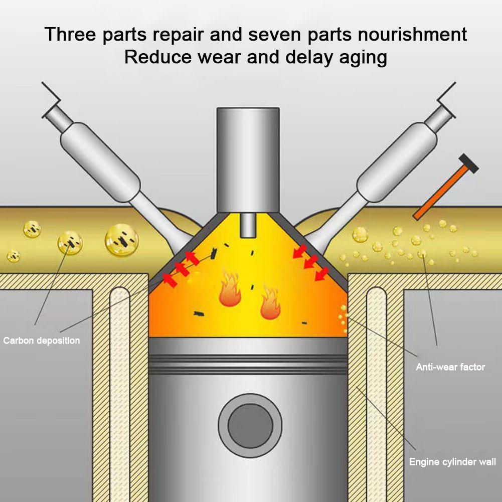 Additif économiseur de carburant pour voiture, économiseur de carburant, économie de gazole, augmentation de la puissance, élimination du dépôt de carbone du moteur, facile et rapide, Q0V9, 60ml AI0001 – Image 3