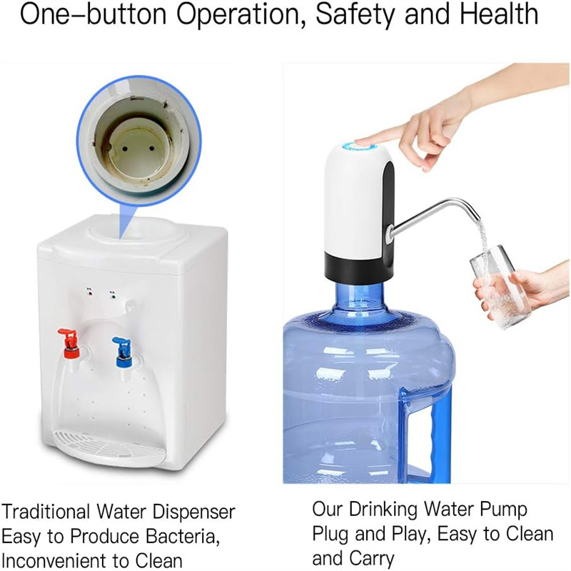 Pompe à bouteille d'eau pour fontaine à boire, interrupteur automatique, cuisine en un clic, salle à manger, maison, jardin, mini carboy électrique à chargement USB AI0001 – Image 3