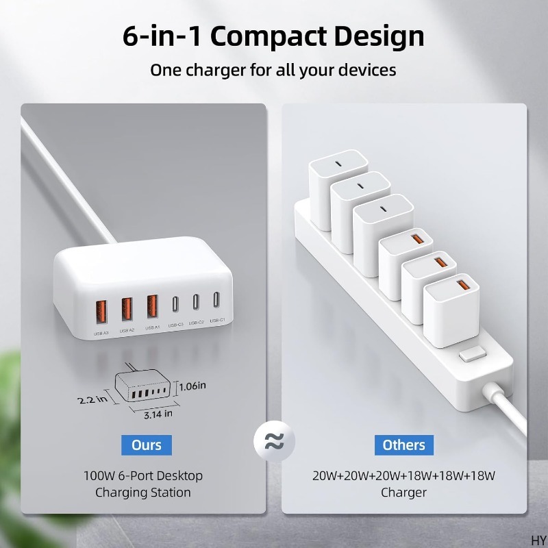 Chargeur rapide USB C, chargement portable, 100W AI0001 – Image 4