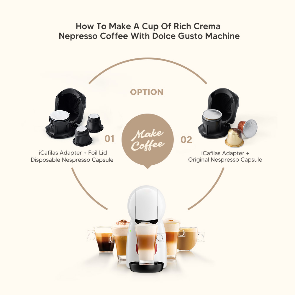 ICafilas – Capsules réutilisables originales pour Dolce Gusto, pour Machine PICCOLO XS/Genio S, pour Nespresso AI0001 – Image 3