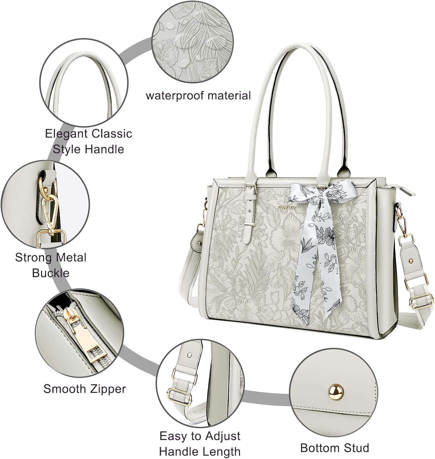 Sac fourre-tout pour ordinateur portable pour femme, sacoche pour MacPleAir Pro 15 15.6 16 17 17.3 pouces, Dallas M2 HP Lenovo Bali AI0001 – Image 5