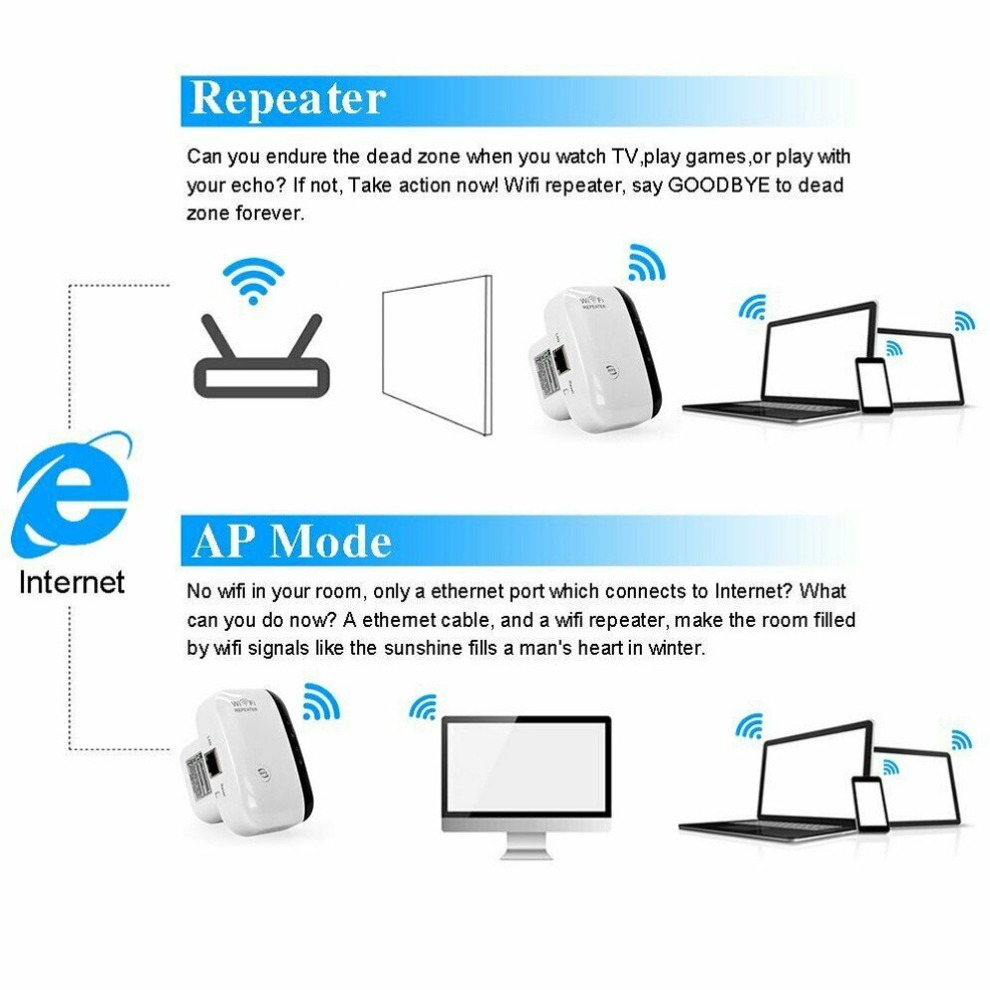 LccKaa 300Mbps répéteur WiFi sans fil 2.4G répéteur réseau extension plage 802.11N/B/G répéteur WiFi sans fil Booster répéteur AI0001 – Image 4