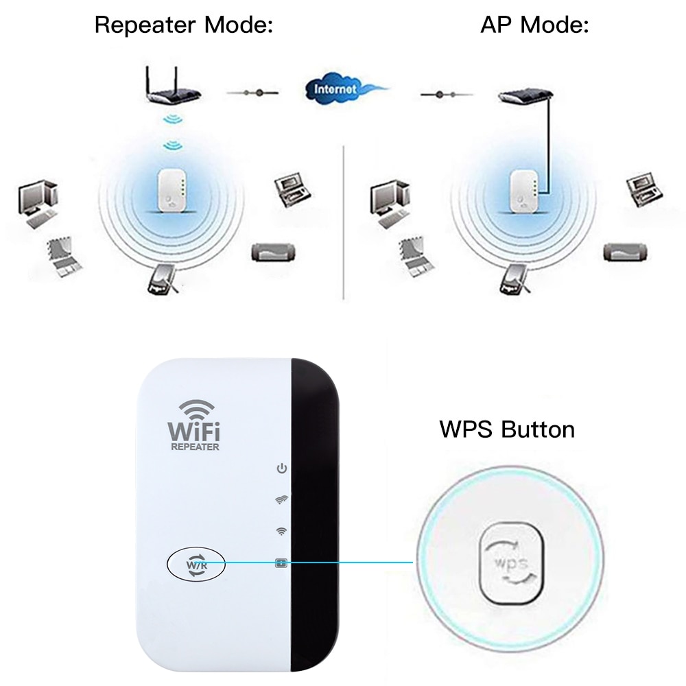 Répéteur Wifi amplificateur de Signal sans fil 2.4G Wifi carte réseau étendue routeur domestique 300M récepteur pour Macbook PC accessoires AI0001 – Image 3
